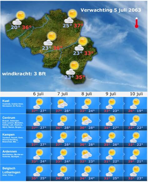 het weer vandaag tienen|Het weer in Tienen voor vandaag, morgen en 10 dagen